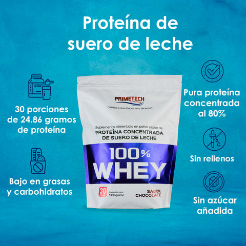 100% Whey Primetech Nutrition ventajas